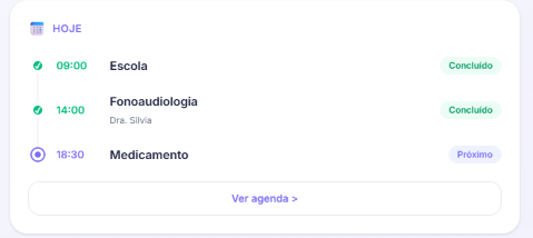 Agenda resumida